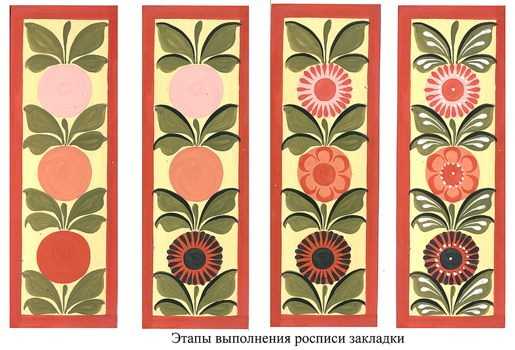 Традиционные композиционные приемы в Городецкой росписи